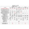 變壓器短路強度結(jié)構(gòu)分析及短路力計算